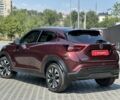 Красный Ниссан Жук, объемом двигателя 1 л и пробегом 22 тыс. км за 21300 $, фото 4 на Automoto.ua