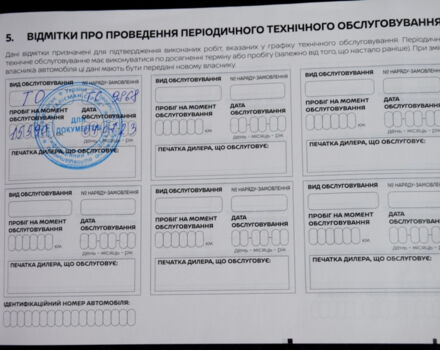 Красный Ниссан Жук, объемом двигателя 1 л и пробегом 20 тыс. км за 22900 $, фото 68 на Automoto.ua