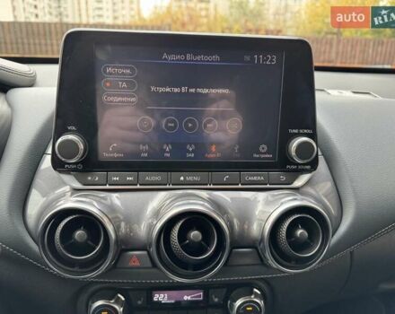 Красный Ниссан Жук, объемом двигателя 1 л и пробегом 46 тыс. км за 19900 $, фото 10 на Automoto.ua