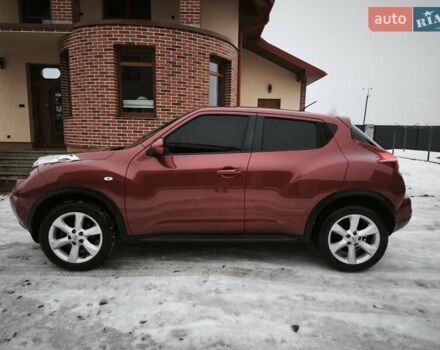 Красный Ниссан Жук, объемом двигателя 1.5 л и пробегом 218 тыс. км за 8950 $, фото 1 на Automoto.ua