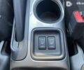 Ниссан Жук, объемом двигателя 1.6 л и пробегом 129 тыс. км за 10999 $, фото 22 на Automoto.ua