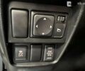 Ниссан Жук, объемом двигателя 1.6 л и пробегом 200 тыс. км за 11900 $, фото 1 на Automoto.ua
