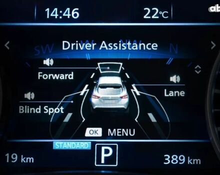 Ниссан Жук, объемом двигателя 1 л и пробегом 1 тыс. км за 14000 $, фото 12 на Automoto.ua