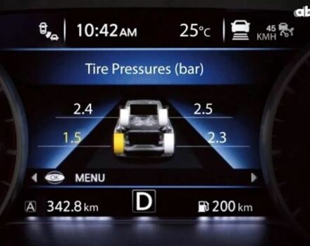 Ниссан Жук, объемом двигателя 1 л и пробегом 1 тыс. км за 14000 $, фото 4 на Automoto.ua