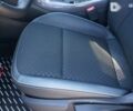 Ниссан Жук, объемом двигателя 1 л и пробегом 1 тыс. км за 27300 $, фото 19 на Automoto.ua
