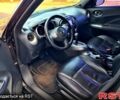 Ниссан Жук, объемом двигателя 1.6 л и пробегом 142 тыс. км за 10800 $, фото 5 на Automoto.ua