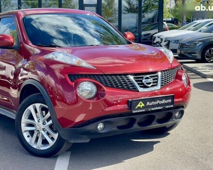 Ниссан Жук, объемом двигателя 1.6 л и пробегом 91 тыс. км за 11200 $, фото 1 на Automoto.ua