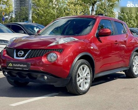 Ниссан Жук, объемом двигателя 1.6 л и пробегом 91 тыс. км за 11200 $, фото 5 на Automoto.ua