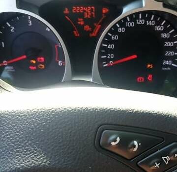 Ниссан Жук, объемом двигателя 1.5 л и пробегом 224 тыс. км за 9450 $, фото 12 на Automoto.ua