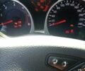 Ниссан Жук, объемом двигателя 1.5 л и пробегом 224 тыс. км за 9450 $, фото 12 на Automoto.ua