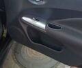 Ниссан Жук, объемом двигателя 1.5 л и пробегом 224 тыс. км за 9450 $, фото 9 на Automoto.ua
