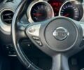 Ниссан Жук, объемом двигателя 1.6 л и пробегом 88 тыс. км за 9990 $, фото 22 на Automoto.ua