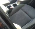 Ниссан Жук, объемом двигателя 1.5 л и пробегом 224 тыс. км за 9450 $, фото 11 на Automoto.ua