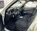 Ниссан Жук, объемом двигателя 1.6 л и пробегом 99 тыс. км за 10750 $, фото 13 на Automoto.ua