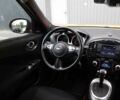 Ніссан Жук, об'ємом двигуна 1.6 л та пробігом 118 тис. км за 9900 $, фото 10 на Automoto.ua