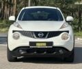 Ніссан Жук, об'ємом двигуна 1.6 л та пробігом 15 тис. км за 15800 $, фото 2 на Automoto.ua