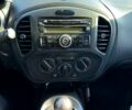 Ниссан Жук, объемом двигателя 16 л и пробегом 116 тыс. км за 11000 $, фото 3 на Automoto.ua