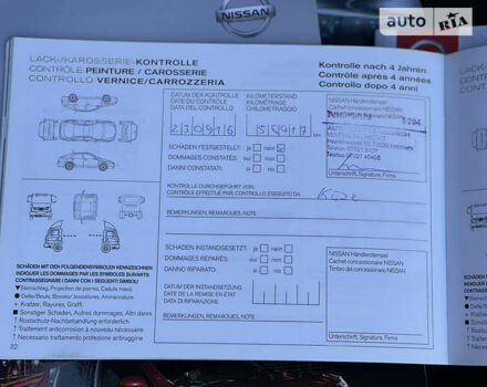 Ниссан Жук, объемом двигателя 1.5 л и пробегом 168 тыс. км за 10990 $, фото 49 на Automoto.ua