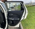 Ниссан Жук, объемом двигателя 1.6 л и пробегом 99 тыс. км за 10750 $, фото 25 на Automoto.ua