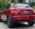 Ниссан Жук, объемом двигателя 0 л и пробегом 107 тыс. км за 11850 $, фото 4 на Automoto.ua