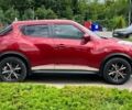 Ниссан Жук, объемом двигателя 0 л и пробегом 107 тыс. км за 11850 $, фото 7 на Automoto.ua