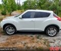 Ниссан Жук, объемом двигателя 1.6 л и пробегом 150 тыс. км за 10000 $, фото 1 на Automoto.ua