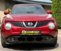 Ниссан Жук, объемом двигателя 0 л и пробегом 107 тыс. км за 11850 $, фото 1 на Automoto.ua