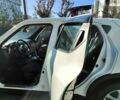 Ниссан Жук, объемом двигателя 1.6 л и пробегом 108 тыс. км за 9990 $, фото 5 на Automoto.ua