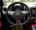 Ниссан Жук, объемом двигателя 0 л и пробегом 107 тыс. км за 11850 $, фото 13 на Automoto.ua