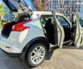 Ниссан Жук, объемом двигателя 1.6 л и пробегом 108 тыс. км за 9990 $, фото 18 на Automoto.ua