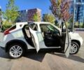 Ниссан Жук, объемом двигателя 1.6 л и пробегом 108 тыс. км за 9990 $, фото 23 на Automoto.ua