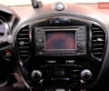Ниссан Жук, объемом двигателя 1.6 л и пробегом 149 тыс. км за 9900 $, фото 18 на Automoto.ua