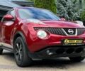 Ниссан Жук, объемом двигателя 0 л и пробегом 107 тыс. км за 11850 $, фото 1 на Automoto.ua