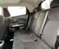 Ниссан Жук, объемом двигателя 1.6 л и пробегом 215 тыс. км за 9999 $, фото 9 на Automoto.ua