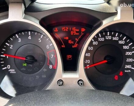 Ниссан Жук, объемом двигателя 1.6 л и пробегом 152 тыс. км за 10200 $, фото 19 на Automoto.ua