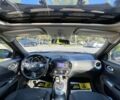 Ниссан Жук, объемом двигателя 1.6 л и пробегом 215 тыс. км за 9499 $, фото 11 на Automoto.ua