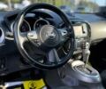 Ниссан Жук, объемом двигателя 1.6 л и пробегом 215 тыс. км за 9499 $, фото 17 на Automoto.ua