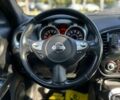 Ниссан Жук, объемом двигателя 1.6 л и пробегом 215 тыс. км за 9499 $, фото 13 на Automoto.ua