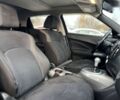 Ниссан Жук, объемом двигателя 1.6 л и пробегом 215 тыс. км за 9999 $, фото 8 на Automoto.ua