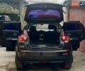 Ніссан Жук, об'ємом двигуна 1.6 л та пробігом 101 тис. км за 11000 $, фото 1 на Automoto.ua