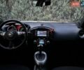 Ниссан Жук, объемом двигателя 1.62 л и пробегом 146 тыс. км за 12500 $, фото 18 на Automoto.ua