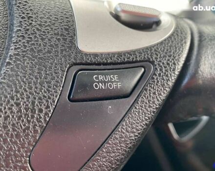 Ниссан Жук, объемом двигателя 1.6 л и пробегом 263 тыс. км за 9490 $, фото 17 на Automoto.ua