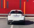 Ниссан Жук, объемом двигателя 1.6 л и пробегом 116 тыс. км за 12990 $, фото 6 на Automoto.ua