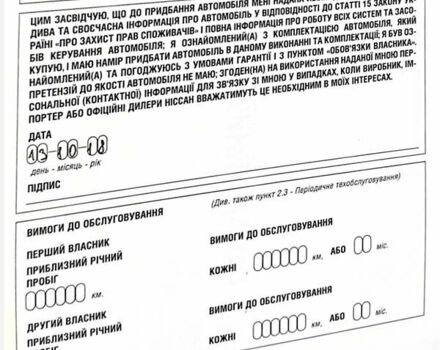 Ниссан Жук, объемом двигателя 1.6 л и пробегом 40 тыс. км за 16300 $, фото 31 на Automoto.ua