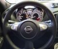 Ниссан Жук, объемом двигателя 1.6 л и пробегом 69 тыс. км за 14200 $, фото 14 на Automoto.ua
