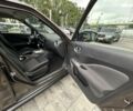 Ниссан Жук, объемом двигателя 1.6 л и пробегом 67 тыс. км за 14900 $, фото 27 на Automoto.ua