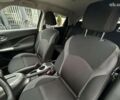 Ниссан Жук, объемом двигателя 1.6 л и пробегом 67 тыс. км за 14800 $, фото 15 на Automoto.ua