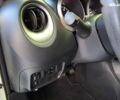 Ниссан Жук, объемом двигателя 1.6 л и пробегом 69 тыс. км за 14200 $, фото 11 на Automoto.ua