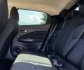 Ниссан Жук, объемом двигателя 1 л и пробегом 52 тыс. км за 20999 $, фото 14 на Automoto.ua