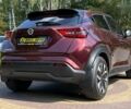 Ниссан Жук, объемом двигателя 1 л и пробегом 52 тыс. км за 20999 $, фото 6 на Automoto.ua